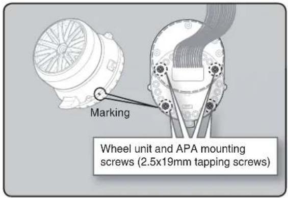 Marking Wheel unit and APA mounting screws (2.5x19mm tapping screws)