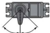 FUTABA 7PX - Throttle servo neutral position "Ratio" - 1