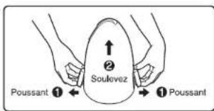 Poussez ① Soulevez ② Poussez