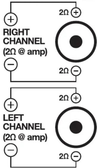 RIGHT CHANNEL (2Ω @ amp) - 2Ω + - 2Ω - 2Ω + LEFT CHANNEL (2Ω @ amp) - 2Ω -