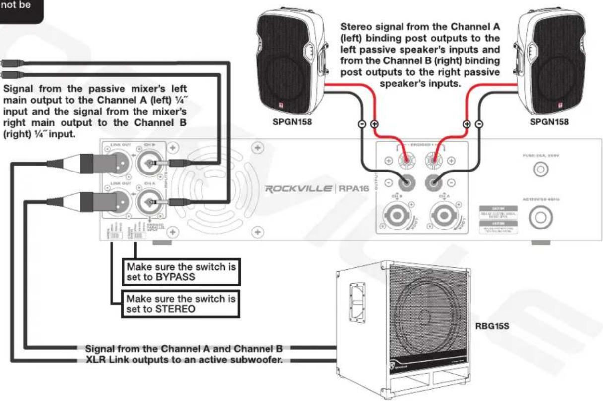 not be Signal from the passive mixer's left main output to the Channel A (left) ¼" input and the signal from the mixer's right main output to the Channel B (right) ¼" input. SPGN158 Stereo signal from the Channel A (left) binding post outputs to the left passive speaker's inputs and from the Channel…