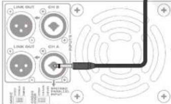 LINK OUT CH B LINK OUT CH A MACE THIA TOMA RANGE RESET PANTEL INPUT S