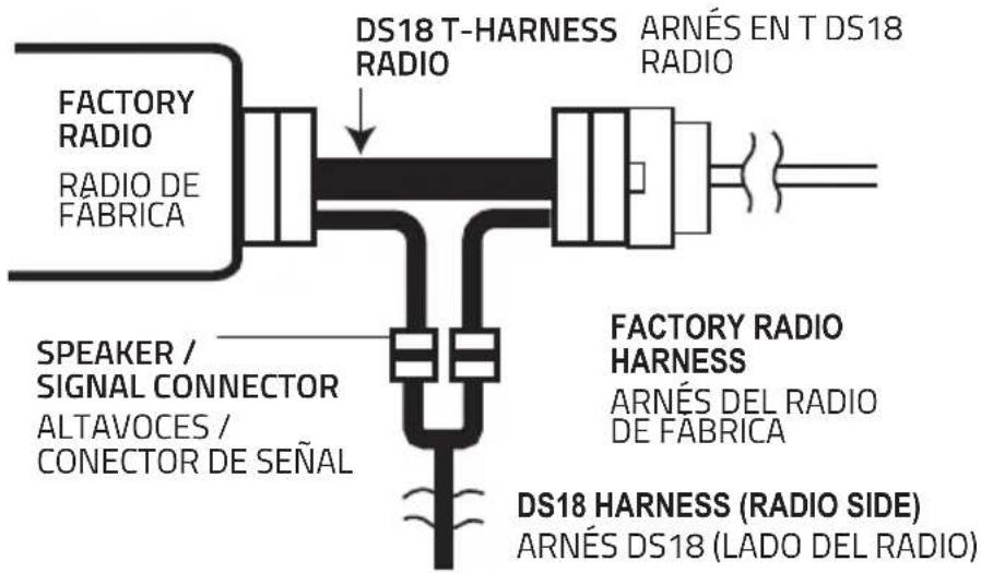 FACTORY RADIO RADIO DE FABRICA DS18 T-HARNESS RADIO ARNÉS EN T DS18 RADIO SPEAKER / SIGNAL CONNECTOR ALTAVOCES / CONECTOR DE SEÑAL FACTORY RADIO HARNESS ARNÉS DEL RADIO DE FABRICA DS18 HARNESS (RADIO SIDE) ARNÉS DS18 (LADO DEL RADIO)