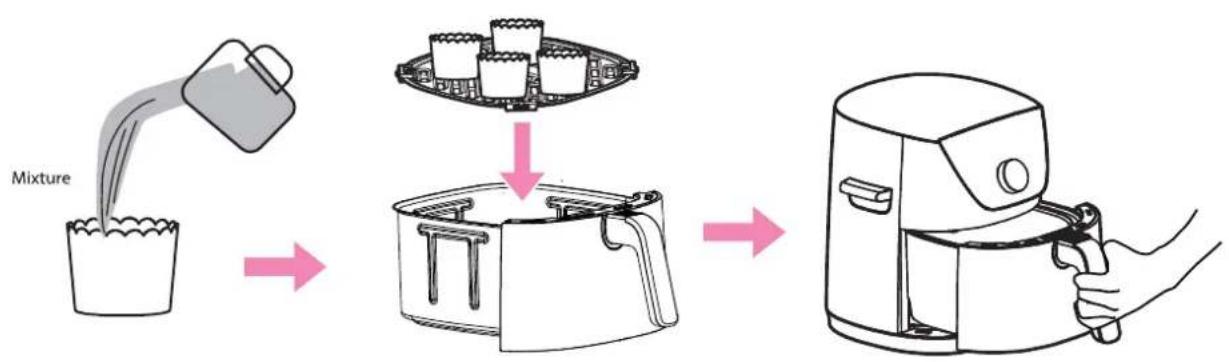 graph LR A["Mixture"] --> B["Tray with food items"] B --> C["Cooking Box"] C --> D["Air Fryer"] D --> E["Hand holding fan"]