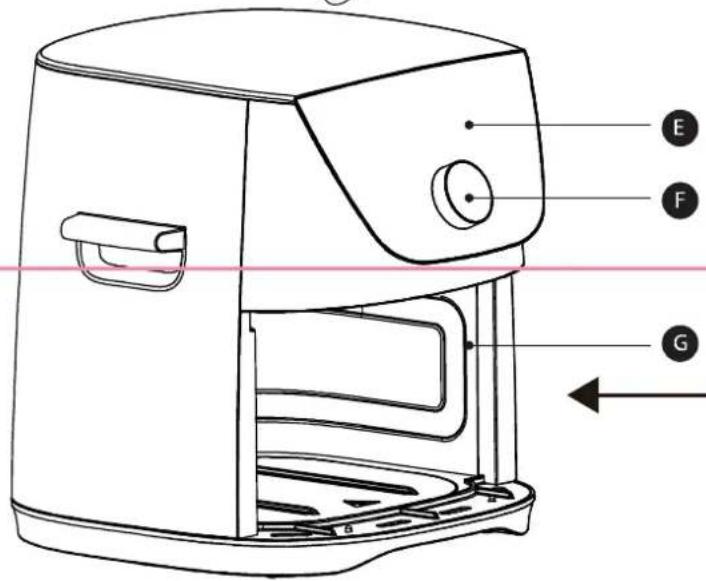 Technical diagram of a toaster oven with labeled parts E, F, and G