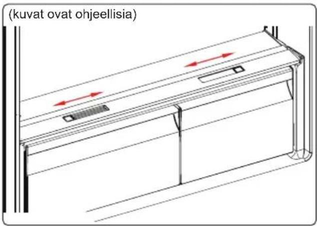 Kuvat ovat ohjeellisia.