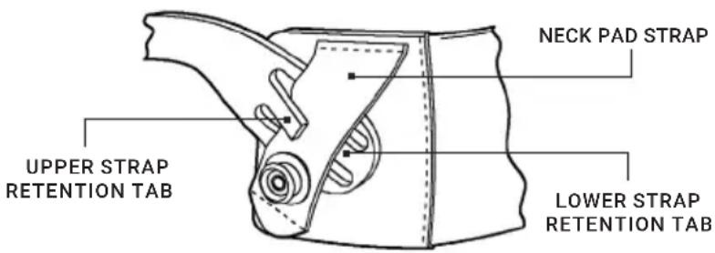 NECK PAD STRAP UPPER STRAP RETENTION TAB LOWER STRAP RETENTION TAB