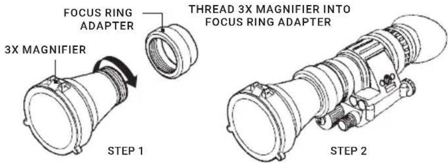 FOCUS RING ADAPTER 3X MAGNIFIER THREAD 3X MAGNIFIER INTO FOCUS RING ADAPTER STEP 1 STEP 2