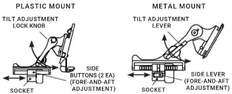 AGM PVS-14E - NOTE: - 1