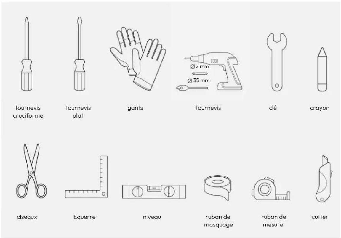 tournevis cruciforme tournevis plat gants tournevis clé crayon ciseaux Equerre niveau ruban de masquage ruban de mesure cutter