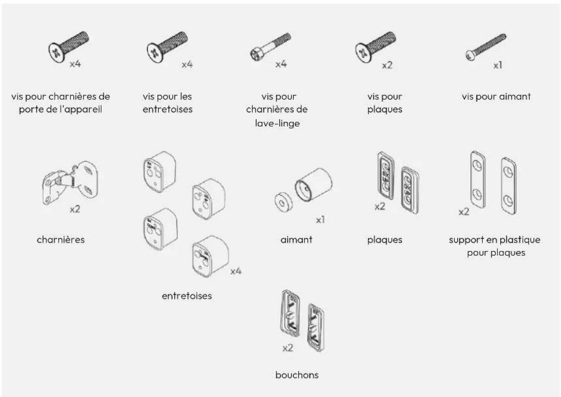 vis pour charnières de porte de l'appareil vis pour les entretoises vis pour charnières de lave-linge vis pour plaques vis pour aimant x4 x4 x4 x2 x1 x2 charnières aimant plaques support en plastique pour plaques entretoises x7 x2 x2 bouchons