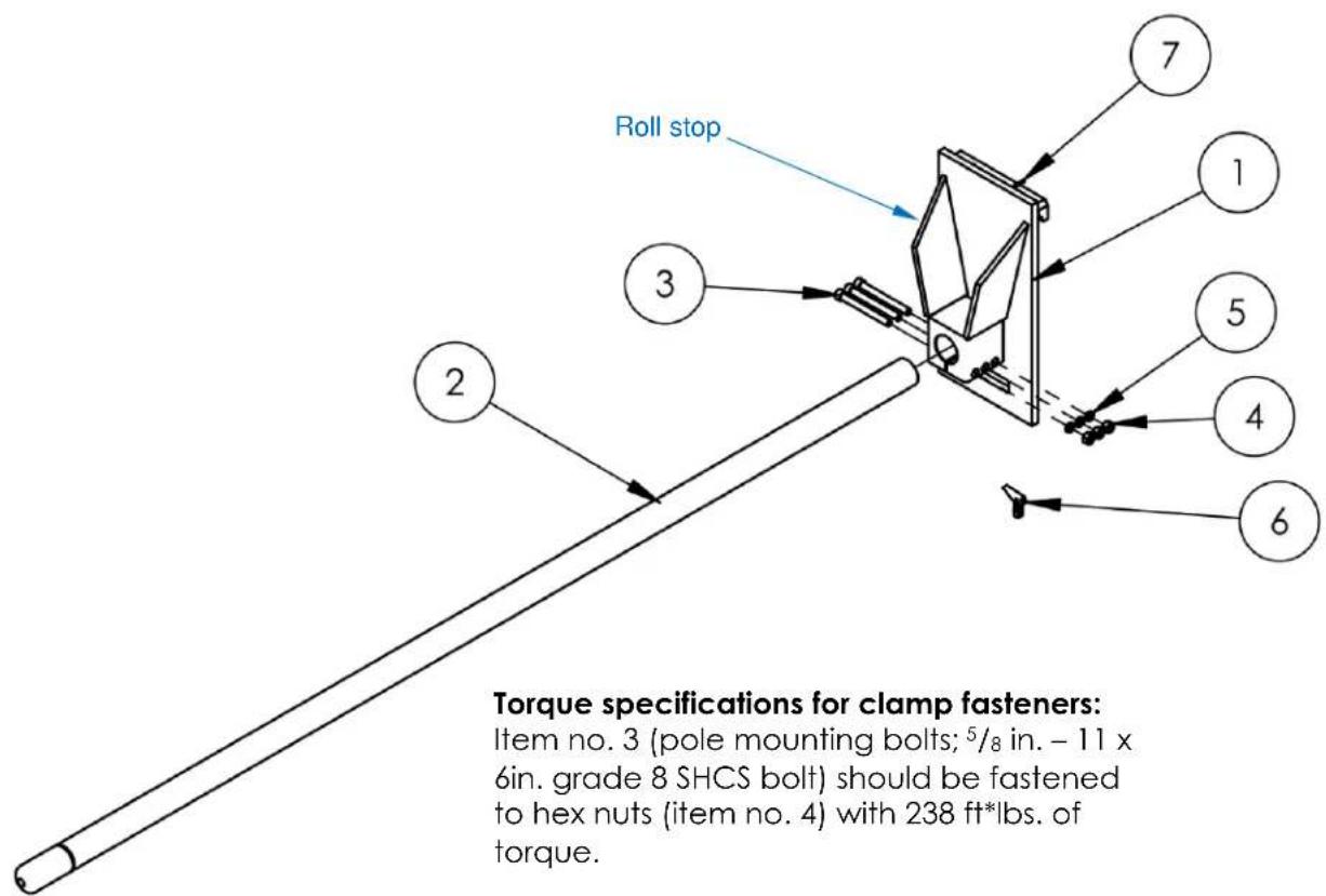 Roll stop 2 3 4 5 6 7 1 238 ft*lbs. of torque Torque specifications for clamp fasteners: Item no. 3 (pole mounting bolts; 5/8 in. – 11 x 6in. grade 8 SHCS bolt) should be fastened to hex nuts (item no. 4) with 238 ft*lbs. of torque.
