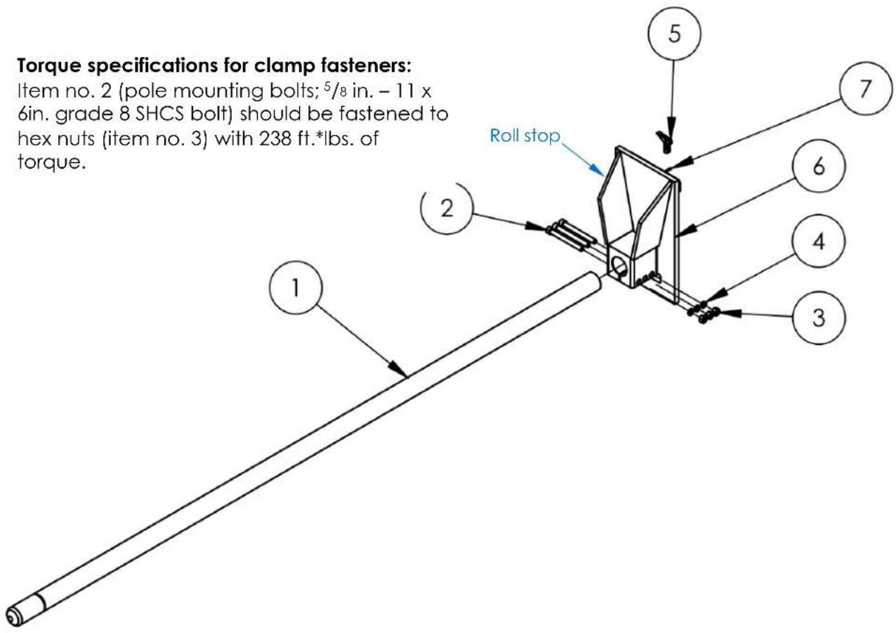 Torque specifications for clamp fasteners: Item no. 2 (pole mounting bolts; 5/8 in. - 11 x 6in. grade 8 SHCS bolt) should be fastened to hex nuts (item no. 3) with 238 ft.*lbs. of torque. Roll stop 1 2 3 4 6 7