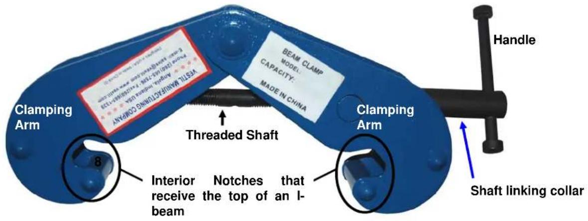 Clamping Arm WEIST MANUAL TAITING COMPANY Threaded Shaft Interior Notches that receive the top of an I-beam BEAM CLAMP MODEL: CAPACITY: MADE IN CHINA Clamping Arm Handle Shaft linking collar