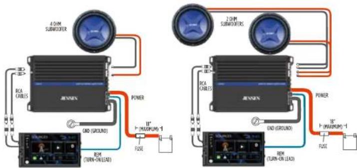 4Ω DM SUBWOOFER RCA CABLES POWER 1" + (MAXIMUM) -1 FUSE 2Ω DM SUBWOOFERS RCA CABLES POWER 1" + (MAXIMUM) -1 FUSE END (GROUND) END (GROUND) REM (TURN-ON LEAD)