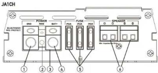 JA1CH POWER GND REM BAT+ FGA FGA FGA SPAKER Mia Insulation Only BLUEPOWERS RED PROTECT ① ② ③ ④ ⑤ ⑥