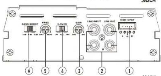 BASS BOOST PRES X-OVER GAIN LINE INPUT LINE OUT HIGH INPUT 6 5 4 3 2 1 IACH