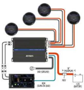 JANMX GND (GROUND) ROM (TURN-5% LEAD) +3° (NUMINUM) +2V (BATTERY)
