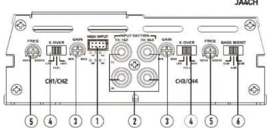 3ACH FREQ X-OVER GAIN HIGH INPUT INPUT SECTION GAIN X-OVER BASS BOOST CH1/CH2 CH1 12 CH3 54 CH3/CH4 5 4 3 1 2 3 4 5 6