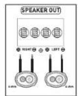 JENSEN JA4CH - Speaker Connections - 1