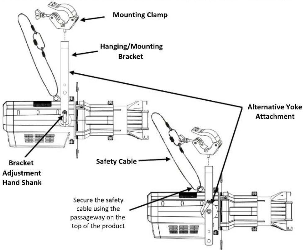 Mounting Clamp Hanging/Mounting Bracket Alternative Yoke Attachment Bracket Adjustment Hand Shank Safety Cable Secure the safety cable using the passageway on the top of the product