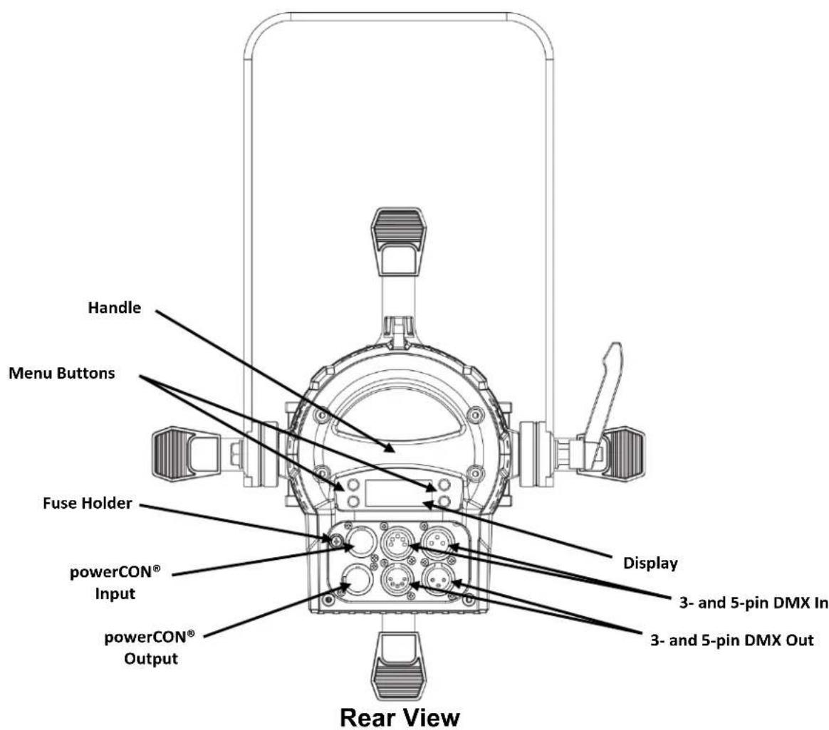 Handle Menu Buttons Fuse Holder powerCON® Input powerCON® Output Display 3- and 5-pin DMX In 3- and 5-pin DMX Out Rear View