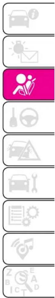 Abarth 600e (2025) - ATTENTION - 2