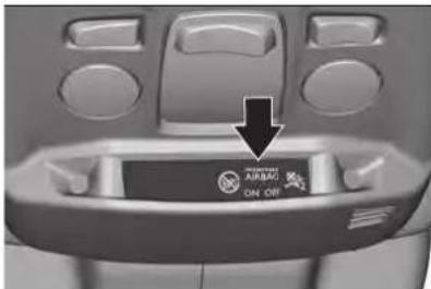 AIRBAG ON OFF