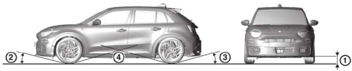 Abarth 600e (2025) - DIMENSIONS - 2