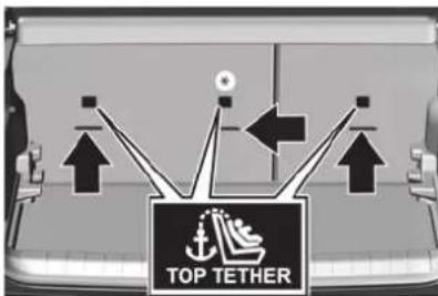 TOP TETHER
