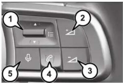 Abarth 600e (2025) - Commandes au volant - 2