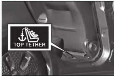TOP TETHER