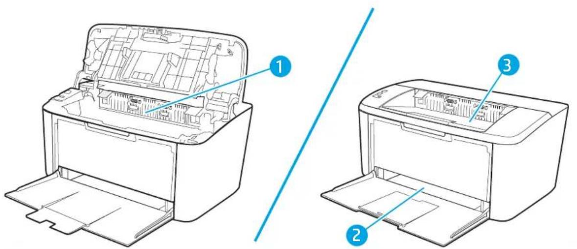 HP LaserJet Pro M14-M17 - Emplacements des bourrages - 1