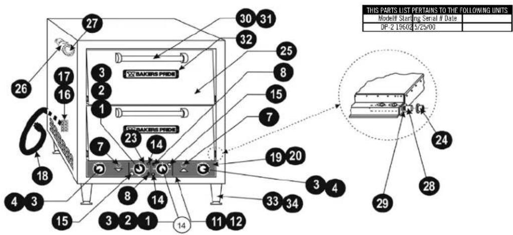 THIS PARTS LIST PERTAINS TO THE FOLLOWING UNITS Model#: Starting Serial # Date DP-2 19602 5/26/00 BAKERS PRIDE BAKERS PRIDE 27 30 31 32 25 17 8 15 1 7 14 19 20 23 7 33 34 3 4 18 4 3 15 8 14 3 2 1 14 11 12 24 28 29