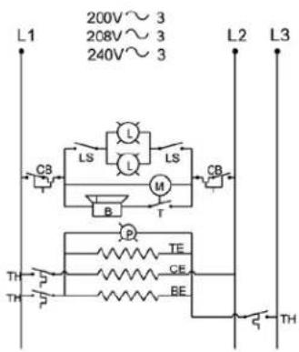 200V~3 208V~3 240V~3 L1 L2 L3 CB LS L L M B T CB P TE CE BE TH TH