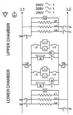 200V ~ 1 208V ~ 1 240V ~ 1 L1 L2 UPPER CHAMBER L2 TH UT UG UB L Ls M T CB Ls Ls M B T CB Ls Ls M B T L1 L2 LOWER CHAMBER L1 L2 TH P P P P P P P P P P