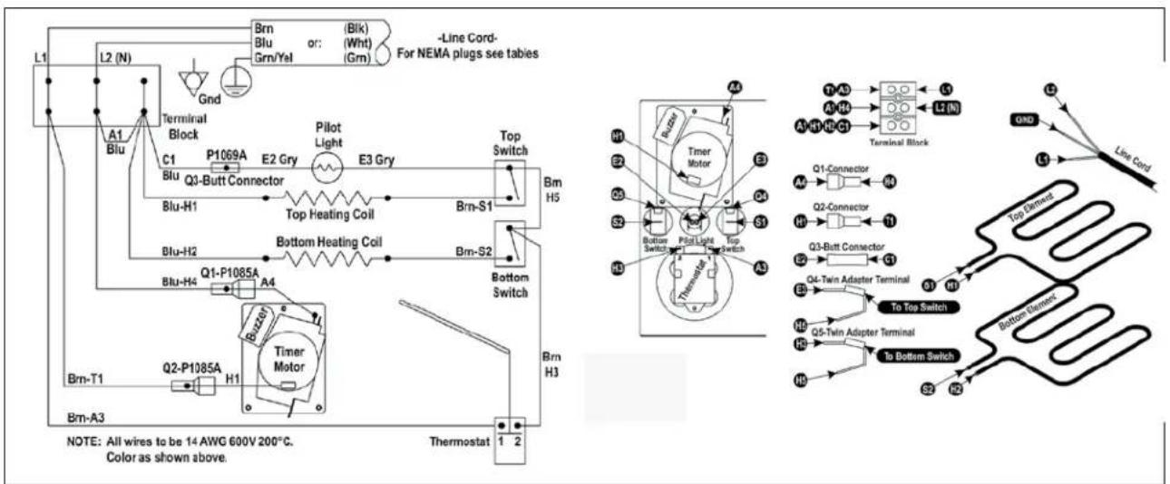 L1 L2 (N) A1 Blu Terminal Block C1 P1069A E2 Gry Top Heating Coil E3 Gry Bm-S1 Bm-H2 Bottom Heating Coil Bm-S2 Bm-H3 Q1-P1085A A4 Buzzer Timer Motor Q2-P1085A H1 Thermostat 1 2 L1 Gnd Blu-Yel (Blk) (Wht) (Gm) -Line Cord- For NEMA plugs see tables Bm-T1 Bm-A3 NOTE: All wires to be 14 AWG 600V 200°C.…