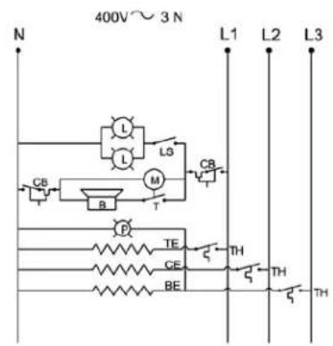400V~3N N L1 L2 L3 L L L CB M T CB P TE GE BE TH TH TH