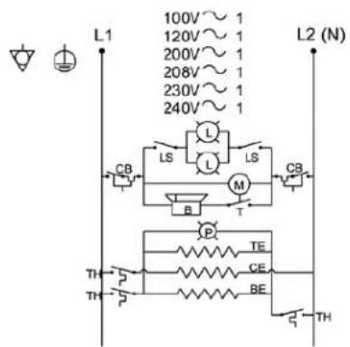 L1 100V~1 120V~1 200V~1 208V~1 230V~1 240V~1 L2 (N) CB LS L M B T CB P TE CE BE TH TH TH