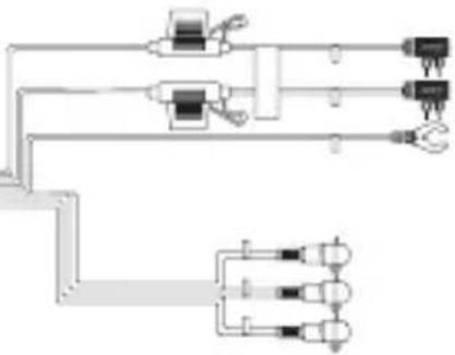 graph TD A["Switch"] --> B["Relays"] B --> C["Power Supply Line"] D["Switch"] --> E["Relays"] E --> F["Power Supply Line"] G["Switch"] --> H["Relays"] H --> I["Power Supply Line"] J["Switch"] --> K["Relays"] K --> L["Power Supply Line"]