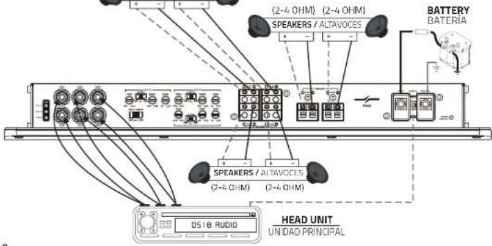 (2-4 OHM) (2-4 OHM) SPEAKERS / ALTAVOCES BATTERY BATERIA SPEAKERS / ALTAVOCES (2-4 OHM) (2-4 OHM) DS18 AUDIO HEAD UNIT UNIDAD PRINCIPAL