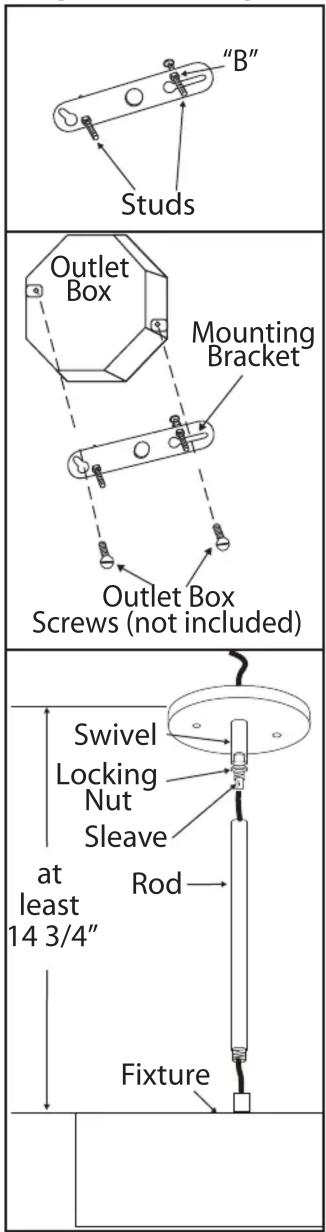 "B" Studs Outlet Box Mounting Bracket Outlet Box Screws (not included) Swivel Locking Nut Sleave at least 14 3/4" Rod Fixture