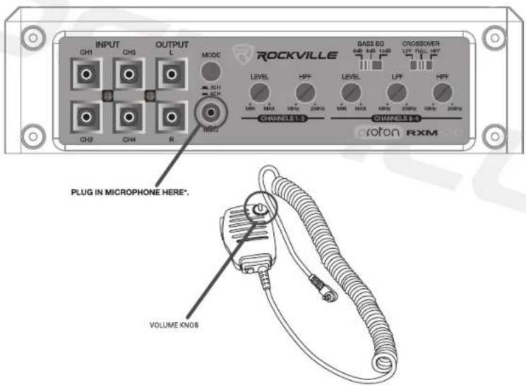 INPUT CH1 CH2 OUTPUT L MODE RCKVILLE SASS ED CROSSOVER 448 MB LUB LUT FULL NET LEVEL HPF LEVEL UPF HPF MIN MAX 100% 200% MIN MAX 100% 200% 200% CHANNELS-1-2 CHANNELS-1-3 ROTON RXM PLUG IN MICROPHONE HERE* VOLUME KNDS