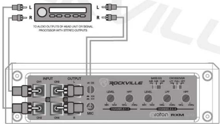L R TO AUDIO OUTPUTS OF HEAD UNIT OR SIGNAL PROCESSOR WITH STEREO OUTPUTS INPUT CH1 CH2 OUTPUT L MIC W/DE CK CK1 MIX ROCKVILLE BASS EQ AM 4dB 15dB LEVEL HFF MIN MAX SRF SRF SAMS SAMS CROSSOVER U2 FULL HST LFP LFP PFE PFE CHANNELS 1-3 CHANNELS 3-4 roton RXM