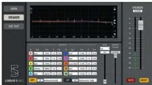 MAIN SPEAKER DIP OUT LINEAR $ 100K2 Speaker Line Type Temp Frequency Gain Loss Type Temp Freq Loss Frequency Gain Loss Frequency Gain Loss Frequency Gain Loss Frequency Gain Loss Frequency Gain Loss Frequency Gain Loss Frequency Gain Loss Frequency Gain Loss Frequency Gain Loss Frequency Gain Loss F…