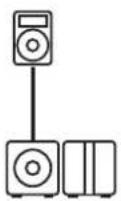 HK AUDIO Linear 5 MK II 110 XA - Configuring a 1:1 Horizontal Cardioid Setup - 1