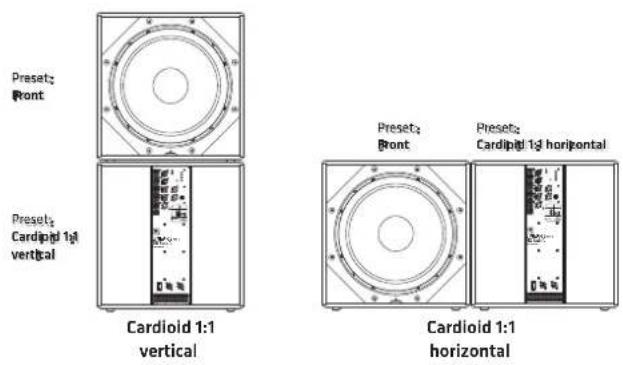 HK AUDIO Linear 5 MK II 110 XA - Take care! - 2