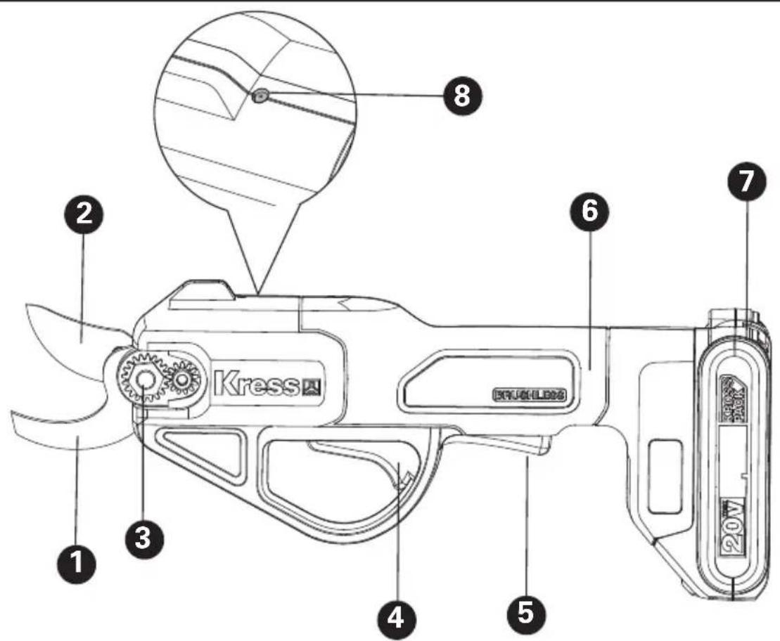 Kress 2 3 1 4 5 6 7 8 20V