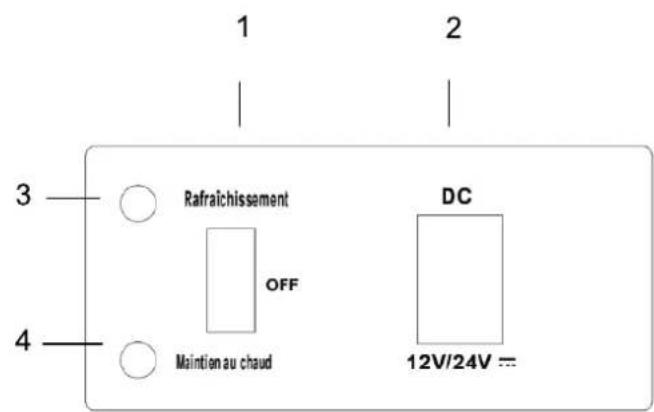 1 2 3 Rafraîchissement OFF 4 Maintien au chaud DC 12V/24V ==