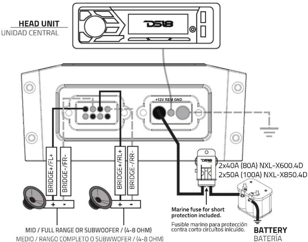UNITÉ CENTRALE UNIDAD CENTRAL DS18 +12V REM GND PONT+/FL+ PONT-/FR- PONT+/RL+ PONT-/RR- MID / PLEINE GAMME OU SUBWOOFER / (4-8 OHM) MEDIO / RANGO COMPLETO O SUBWWOFER / (4-8 OHM) DS18 2x40A (80A) NXL-X600.4D 2x50A (100A) NXL-X850.4D Fusible marin pour protection contre les courts-circuits inclus. Fu…